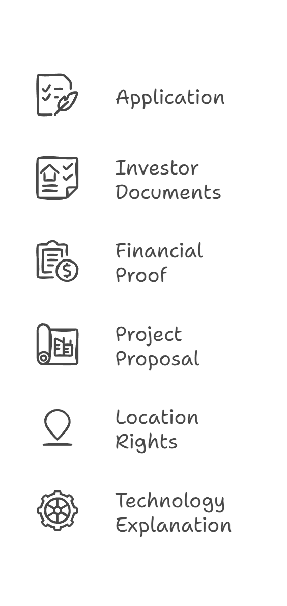 Setting up a company in Vietnam